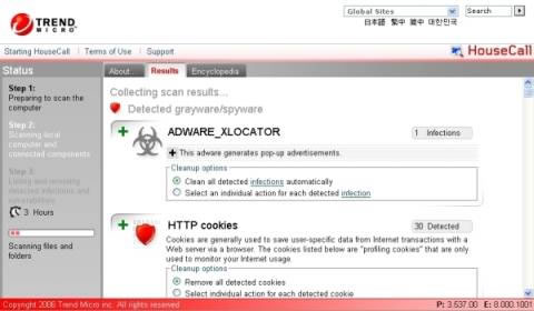 TrendMicro HouseCall TrendMicro HouseCall