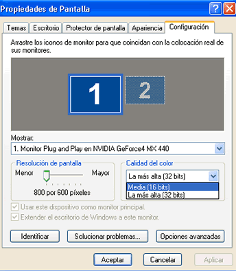Gráficos Gráficos