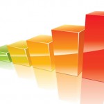 Contador en PHP