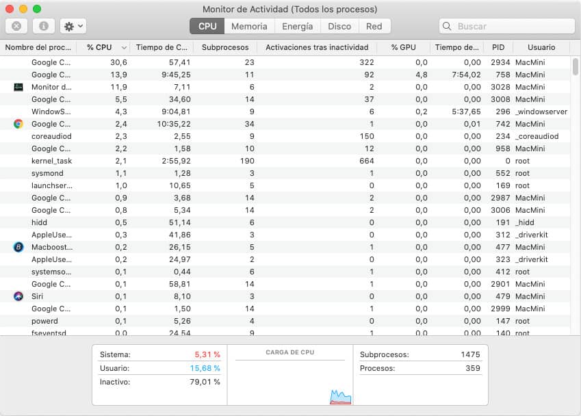 Monitor de Actividad - CPU