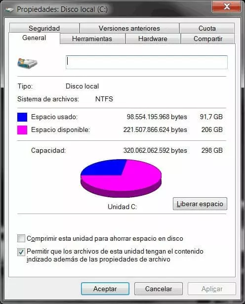 Propiedades