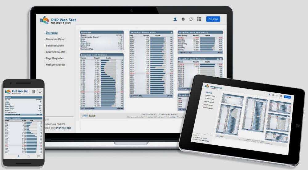 PHP Web Stat