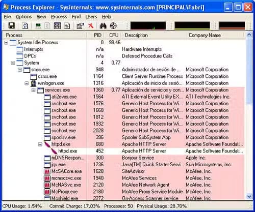 Process Explorer